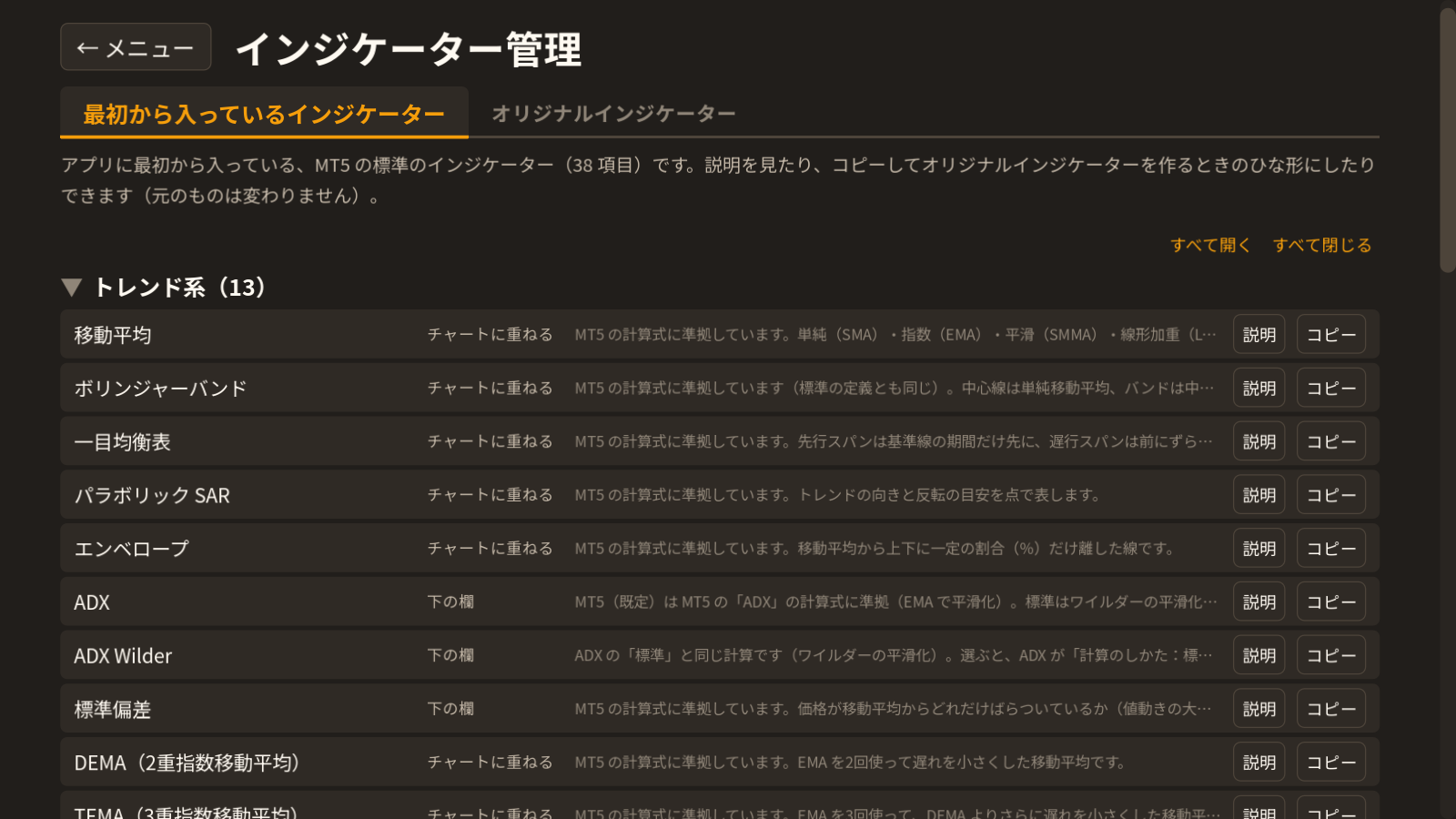 インジケーター管理