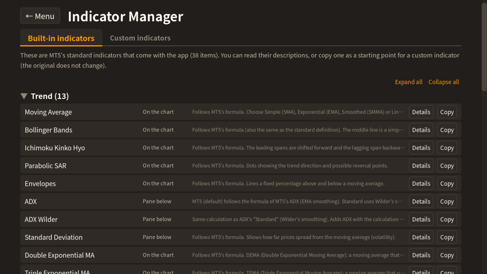 Indicator Manager