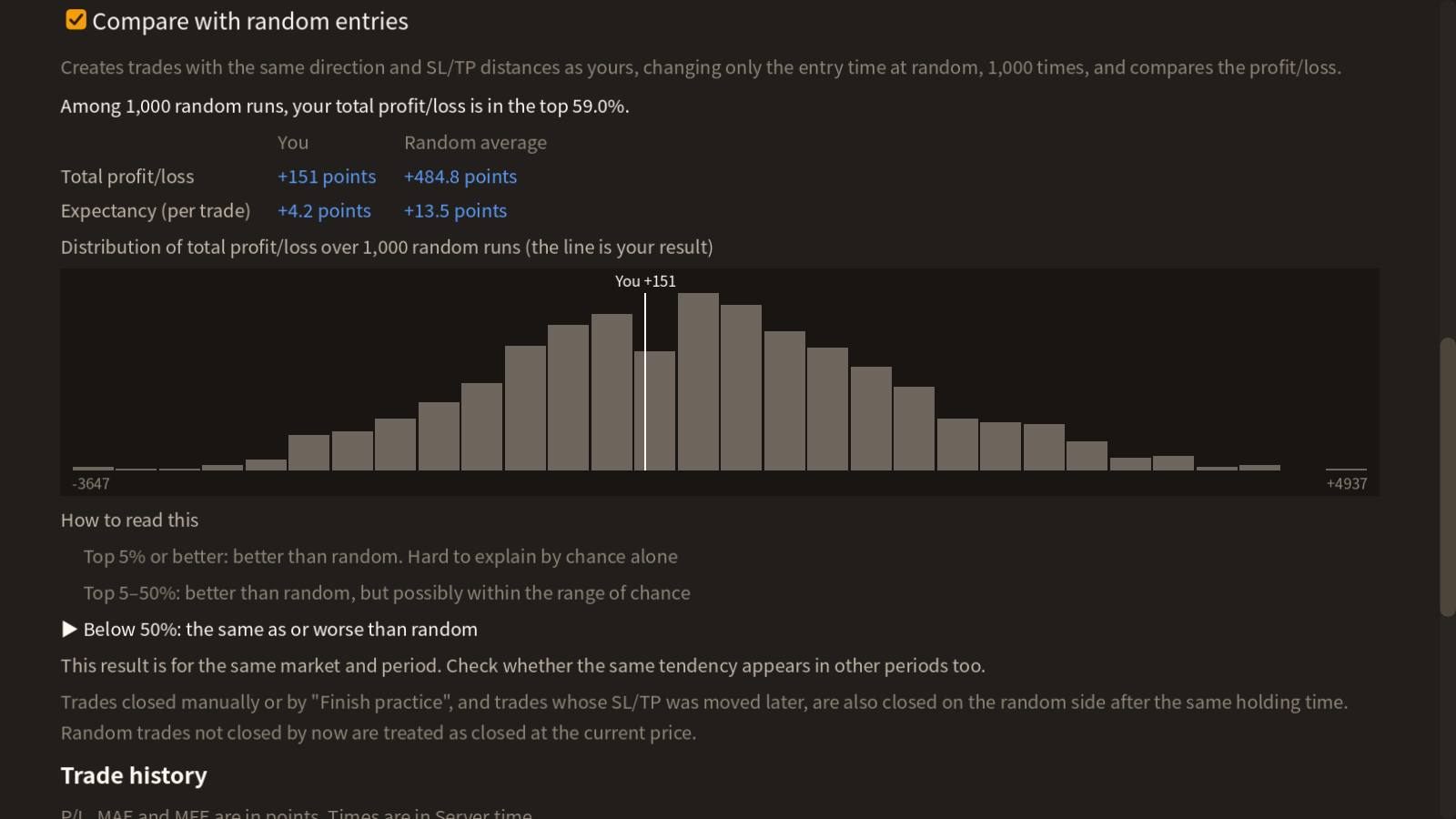 Compare with random entries